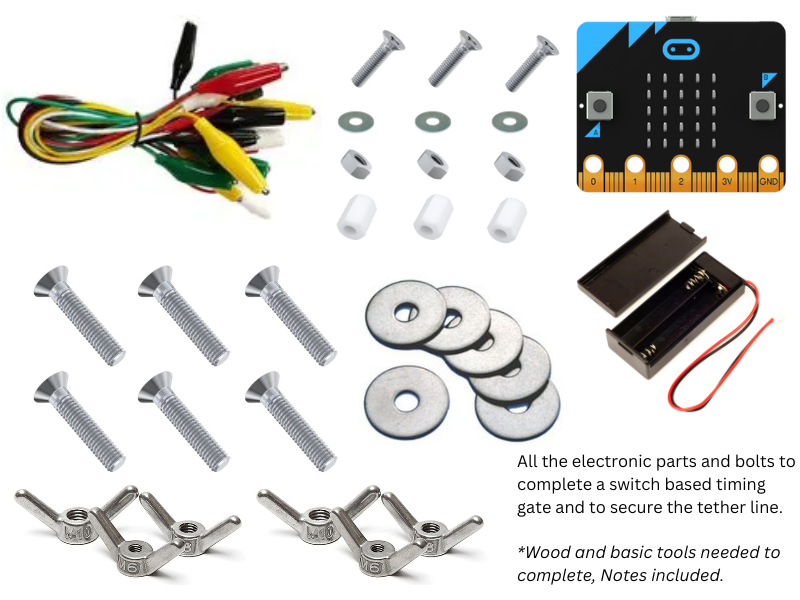 STEM Pathways D&T Optimisation Kit