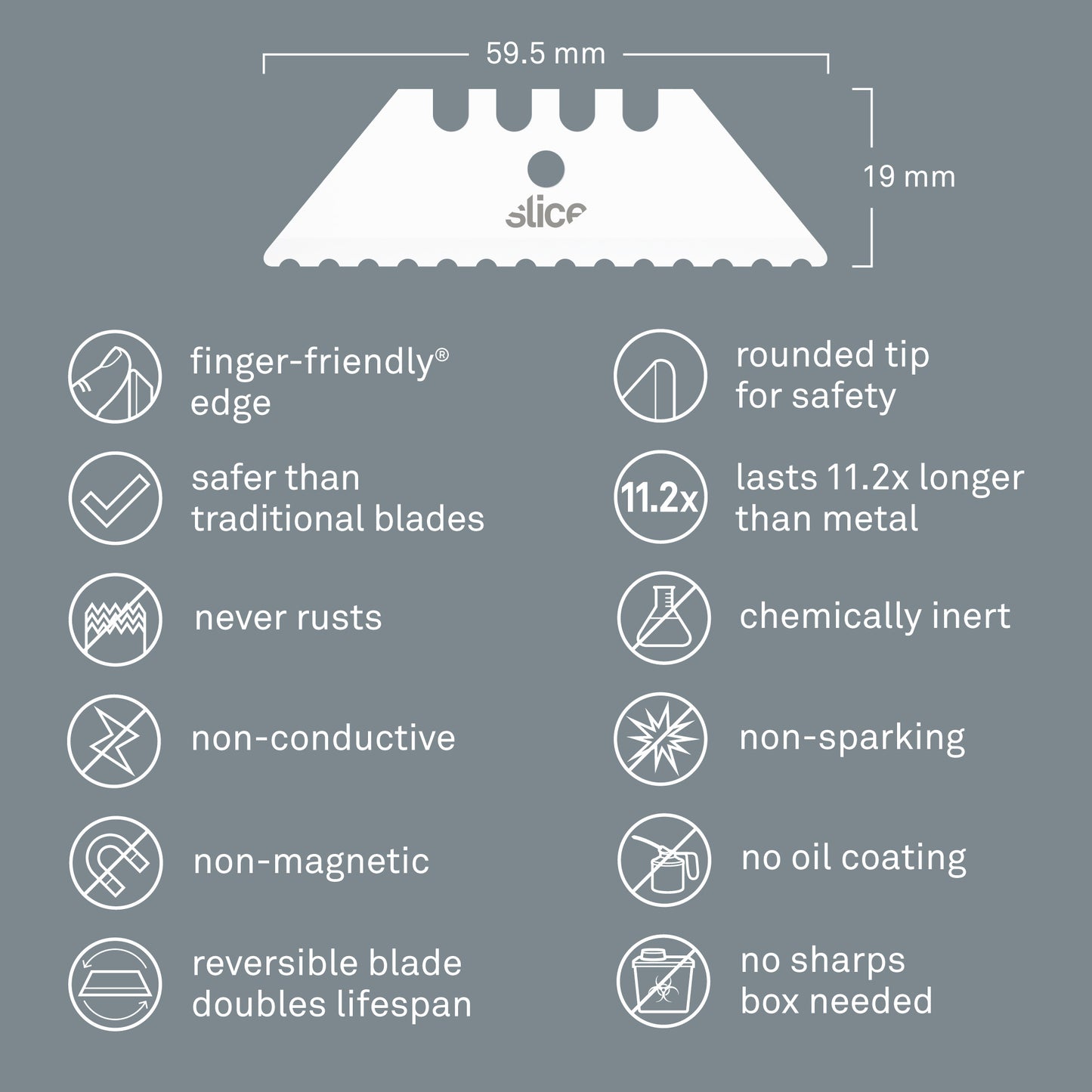 Additional Slice® Utility Blades (Serrated Edge)