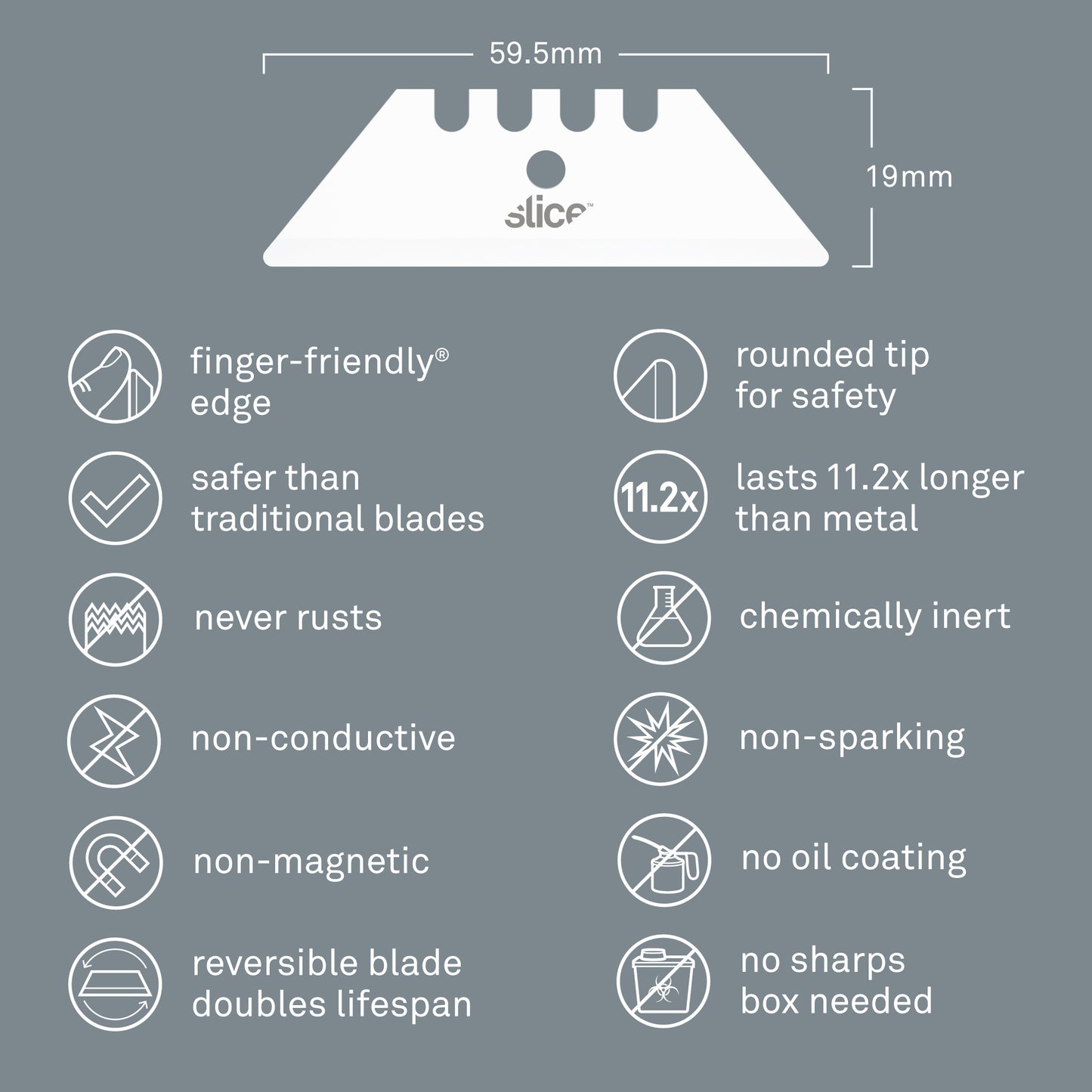Additional Ceramic Blades (Utility Knife, Rounded Tip)