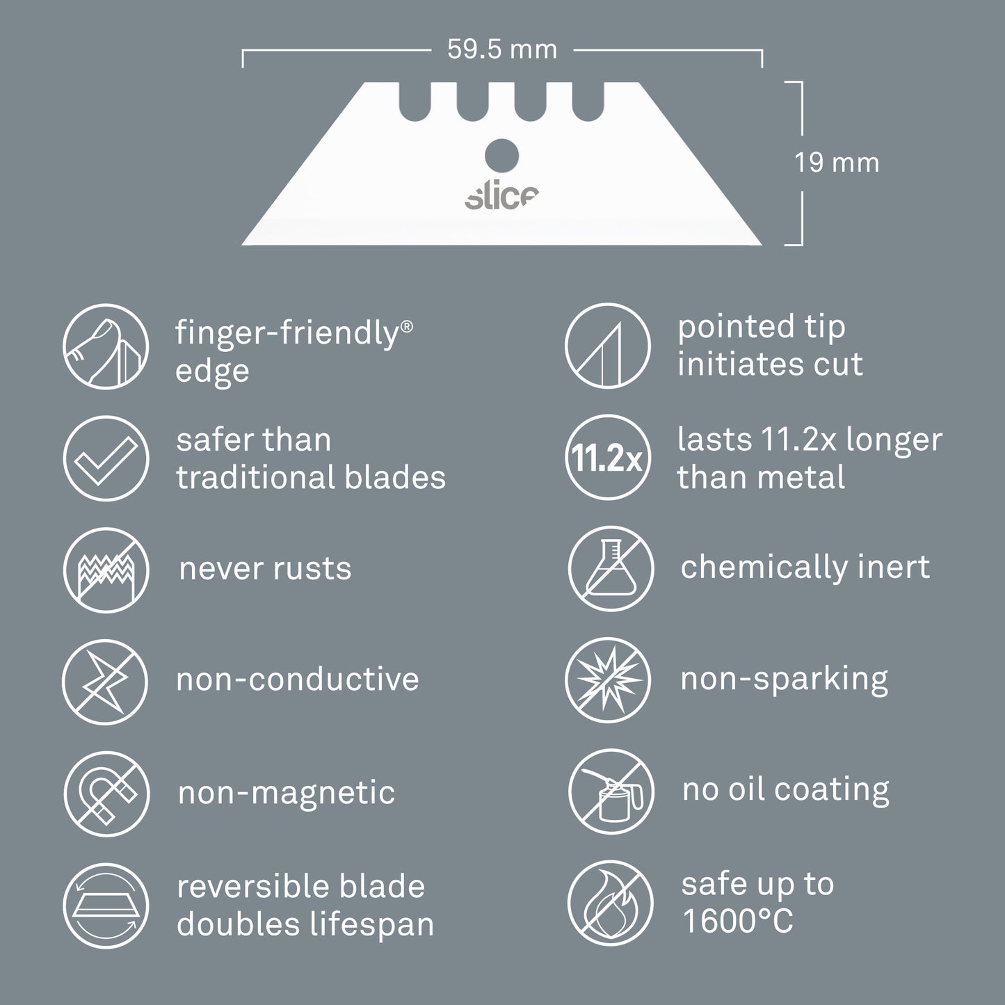 Additional Ceramic Blades (Utility Knife, Pointed Tip)