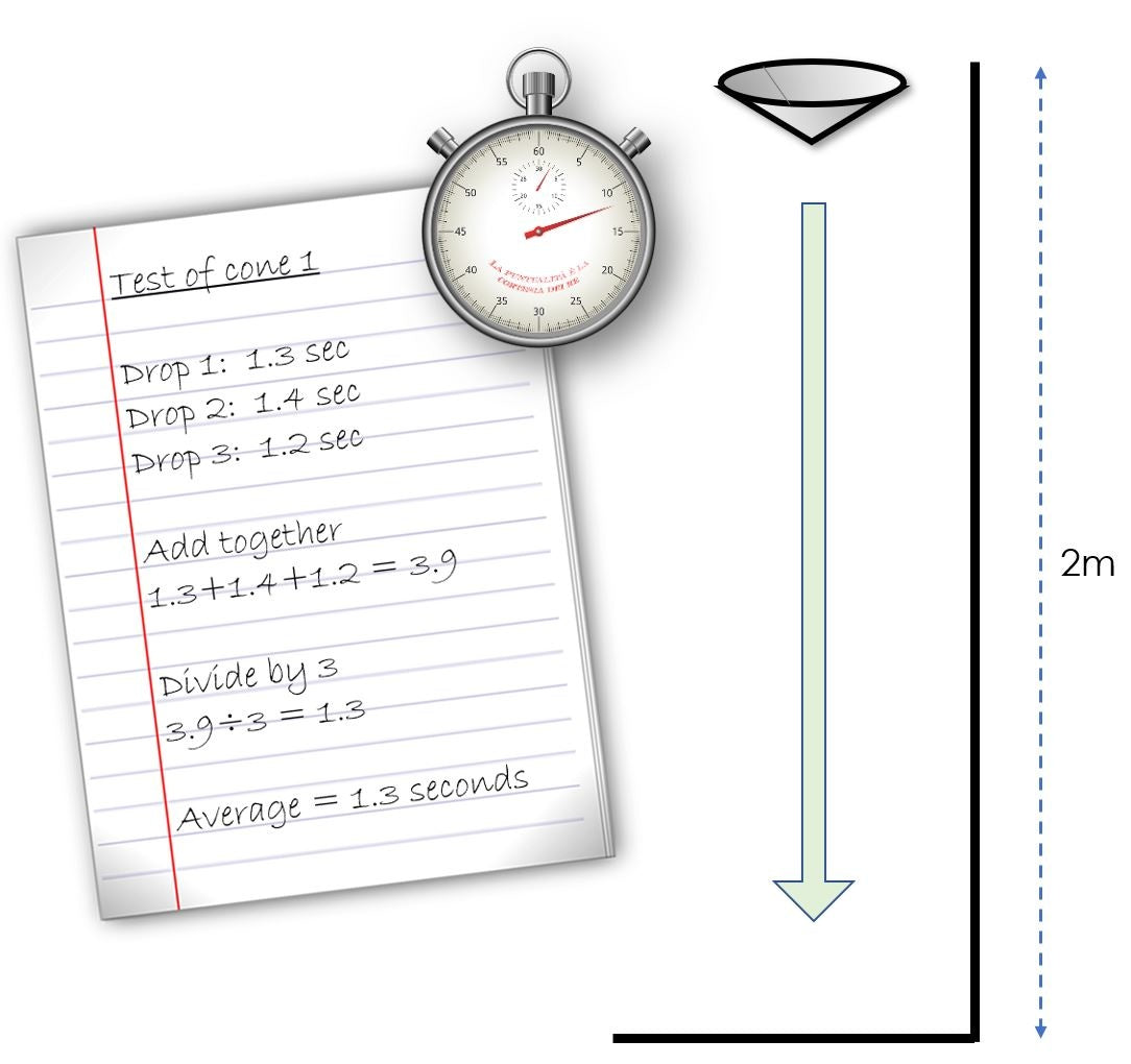 Fly to the Line Complete Curriculum ZIP Folder Download